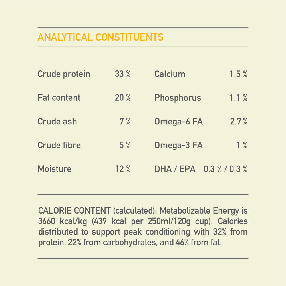 Acana Dog Puppy Recipe (11.4kg)