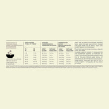 Acana Dog Light & Fit Recipe (11.4Kg)