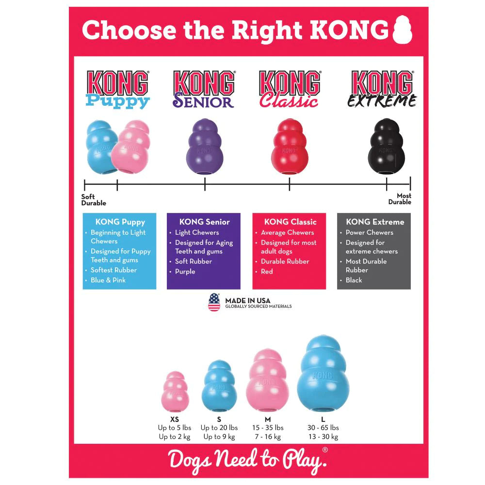 Kong Puppy Binkie Rubber Toy (SM) - Tail Blazers Etobicoke
