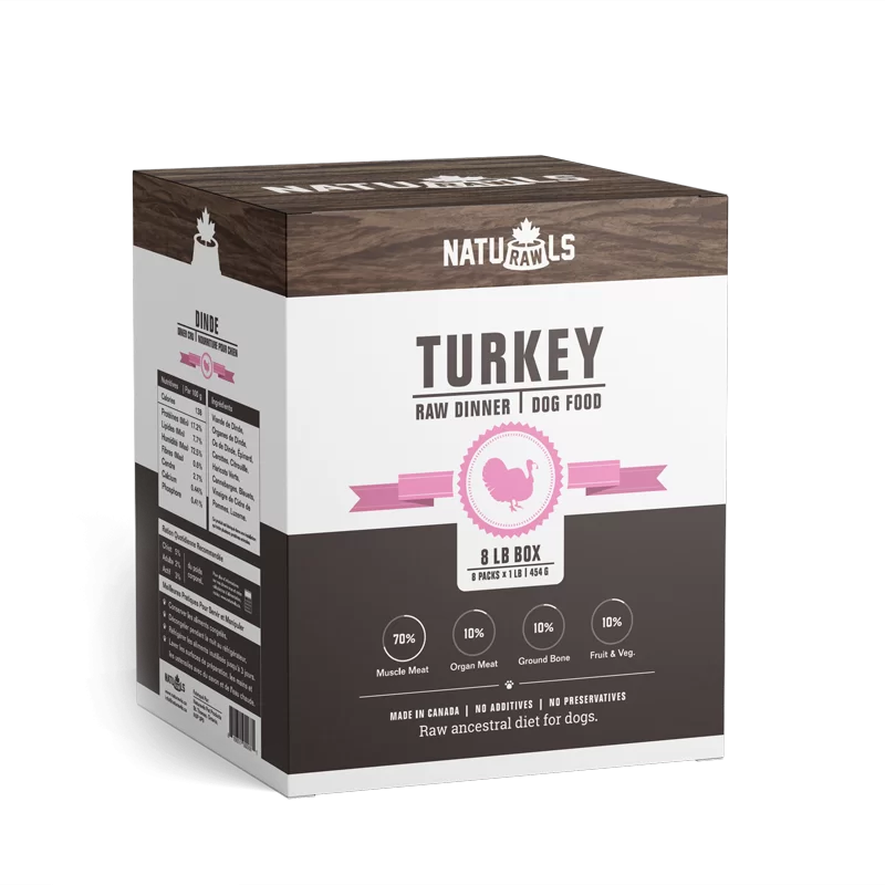 Naturawls Dog Turkey Dinner (6lb) - Tail Blazers Etobicoke